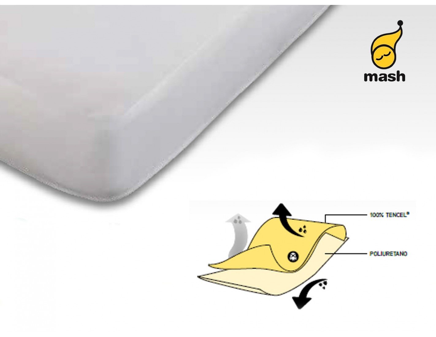 Protector de colchón impermeable Tencel Mash. Tienda online de ropa de cama.