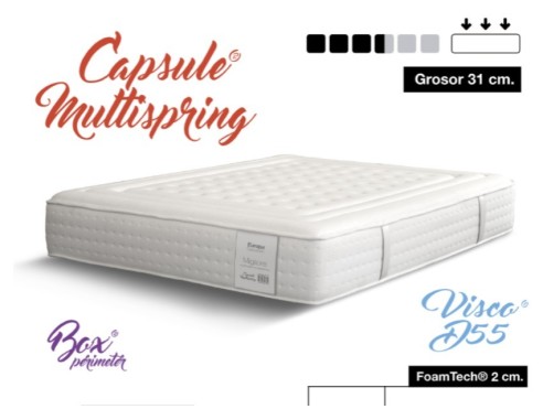 COLCHÓN MULTIMUELLES ENCAPSULADOS...