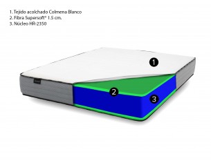 COLCHÓN HR MODELO FORTUNATO... 2