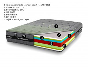 COLCHÓN DEPORTIVO MODELO... 2